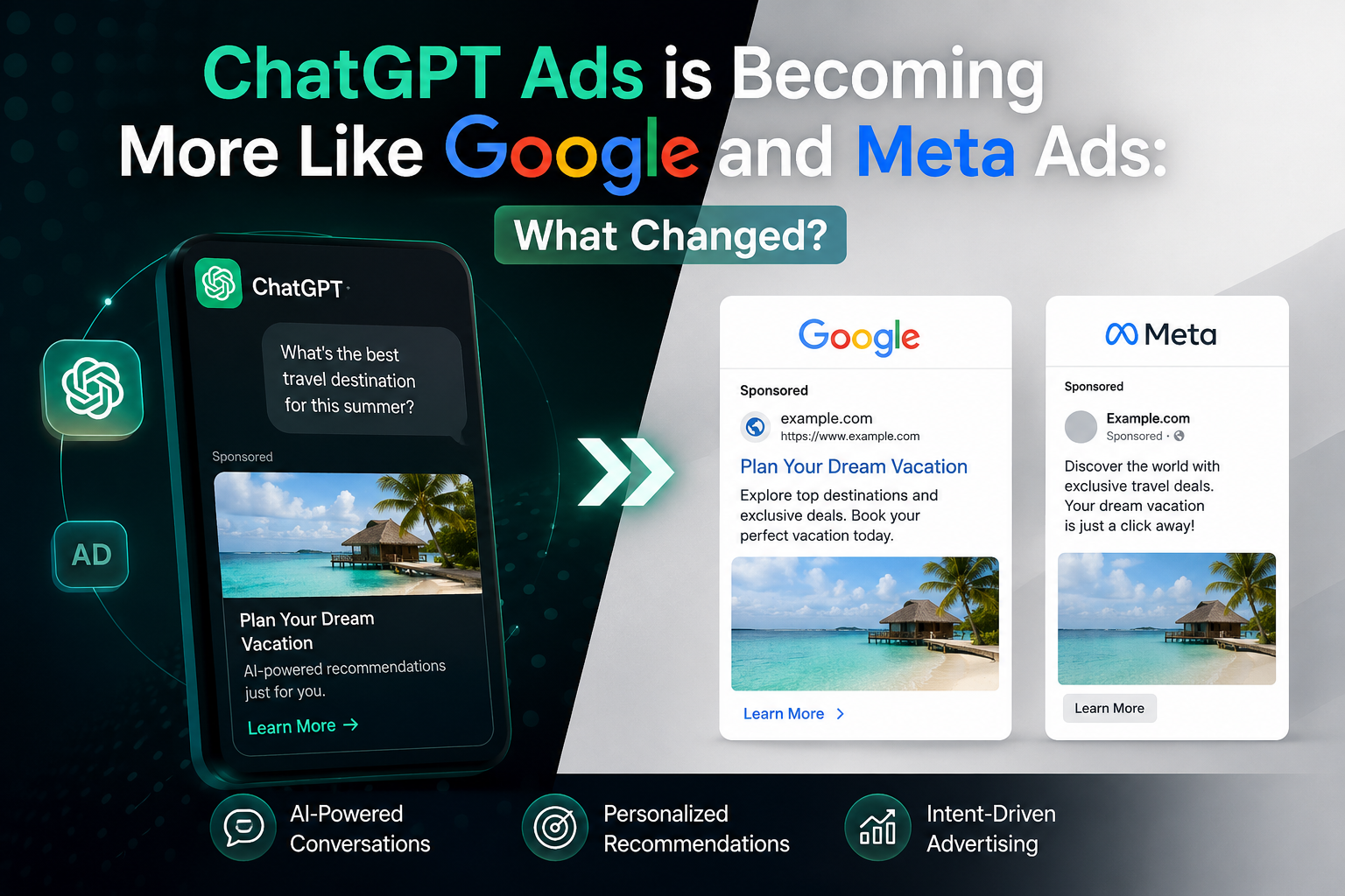 ChatGPT Ads compared with Google and Meta Ads through AI-powered advertising